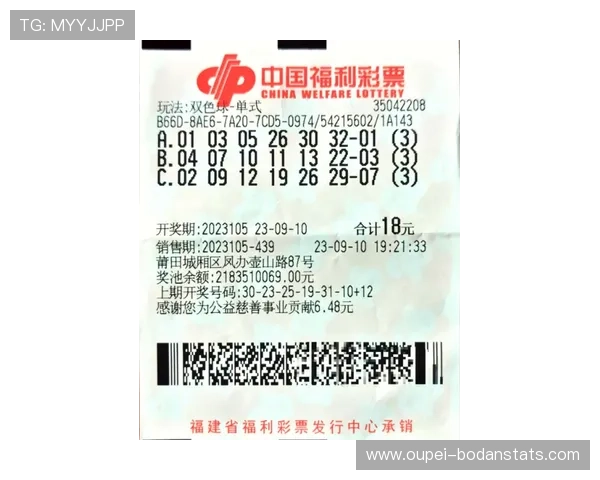 玩球波胆倍投技巧避坑指南高频彩票防骗